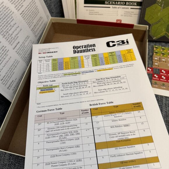 Operation Dauntless: The Battles for Fontenay and Rauray, France, June 1944 - Picture 9 of 16